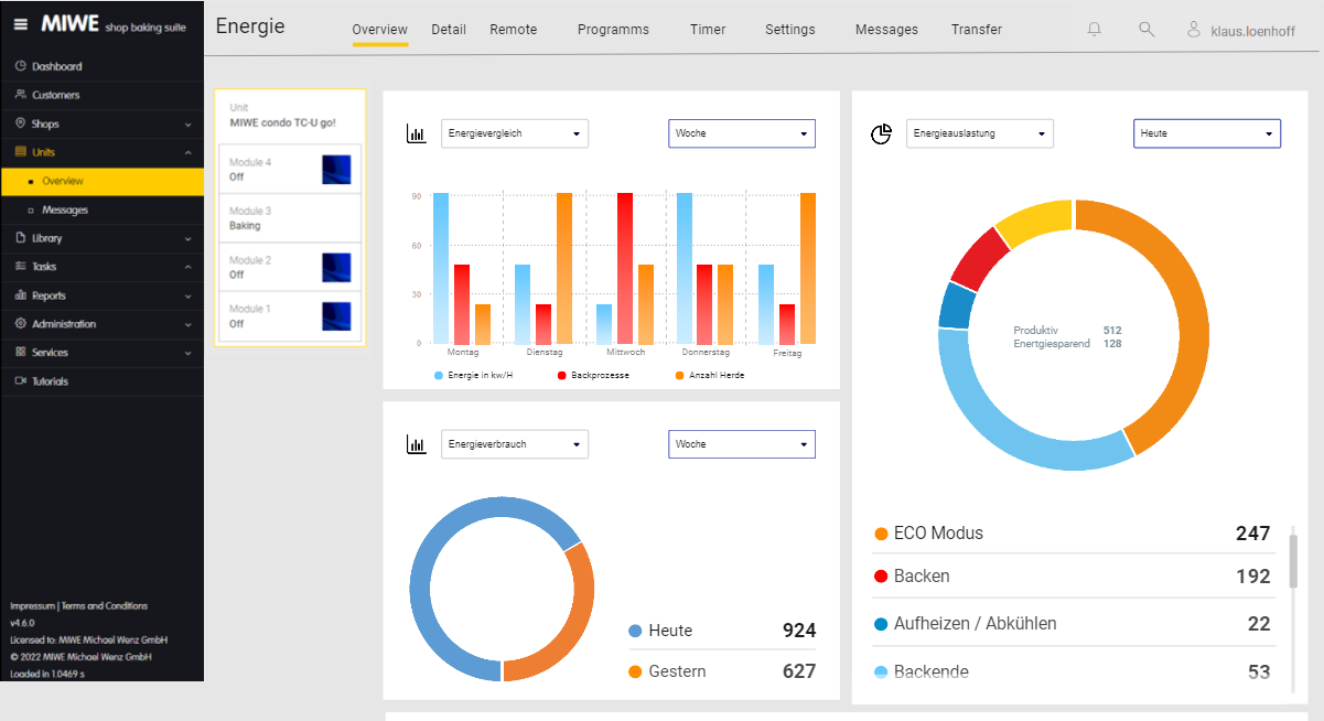 MIWE sbs:energiemonitor