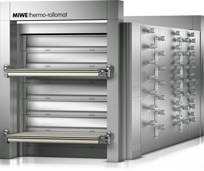 thermo-rollomat